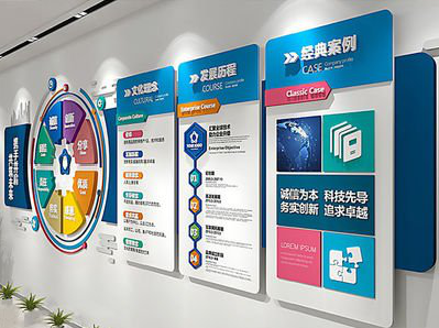  象山企业文化墙内容对员工有什么影响？